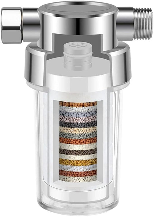 15-Layer, 20-Stage Particle Filter